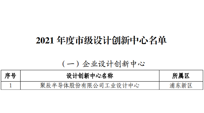 再添喜讯 | 必一B-Sports半导体获评2021年度上海市级设计创新中心