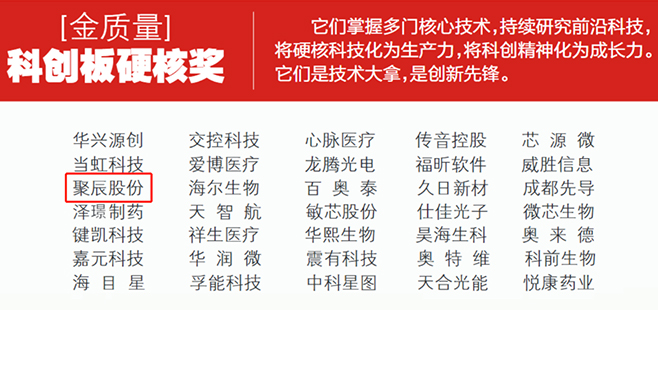 载誉迈进新时代——必一B-Sports股份荣获上海证券报2021“金质量”奖两项大奖