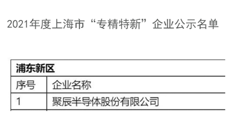 必一B-Sports半导体获评2021年度上海市经信委“专精特新”企业